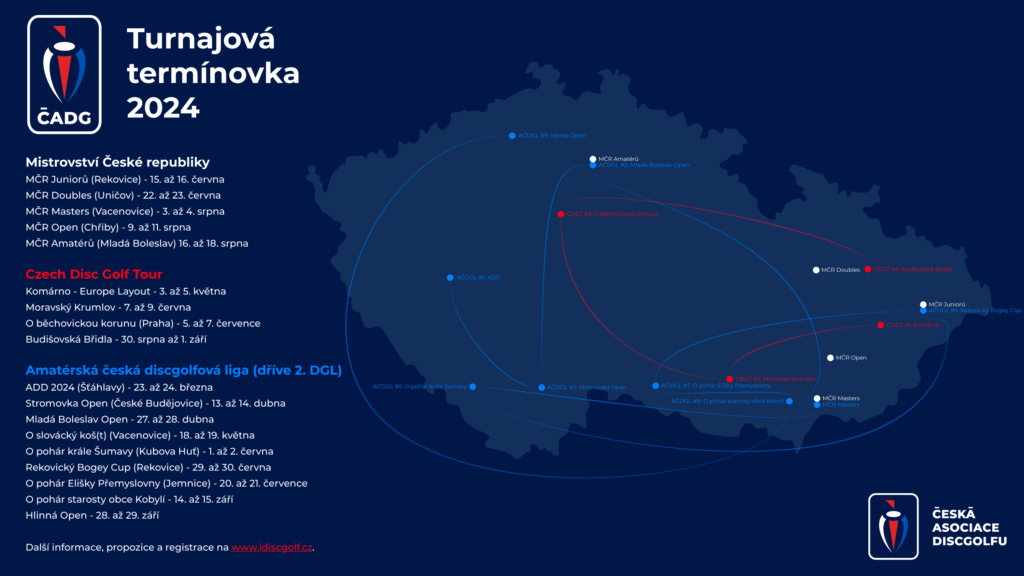 Harmonogram turnajů sezóny 2024